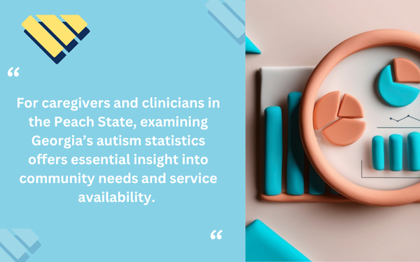Georgia autism statistics quote highlighting community needs and service availability for caregivers and clinicians