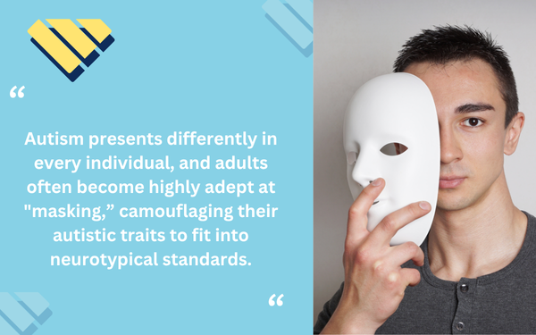 Adult holding a white mask beside his face next to text about masking autistic traits to fit neurotypical standards.