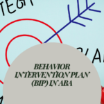 Behavior Intervention Plan (BIP) in ABA graphic featuring a target and arrow with the words “strategy,” “plans” and “goals.”