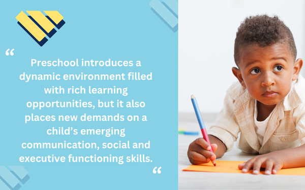Young child drawing with a colored pencil beside text about the communication, social and executive functioning demands of preschool.