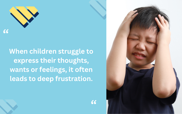 Child holding their head beside the text, “When children struggle to express their thoughts, wants or feelings, it often leads to deep frustration.”