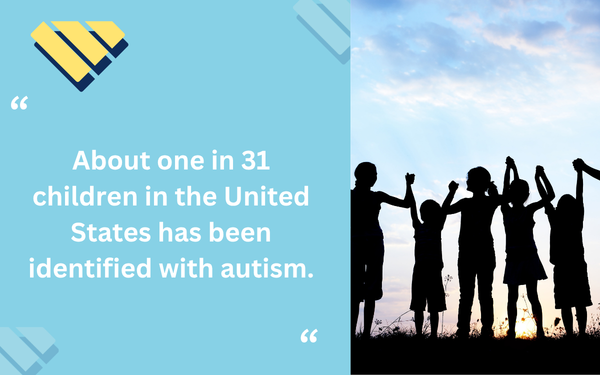 Autism statistics graphic stating that about one in 31 children in the United States has been identified with autism.