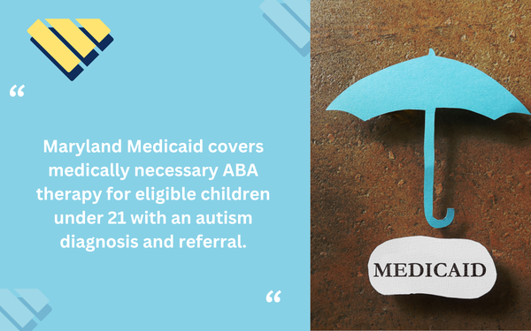 Blue Gems ABA quote graphic explaining that eligible children under 21 with an autism diagnosis and referral may receive medically necessary ABA therapy through Maryland Medicaid.